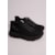 PRETO